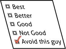 Checklist