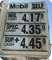 Gas_Prices