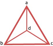 Phacient Concept